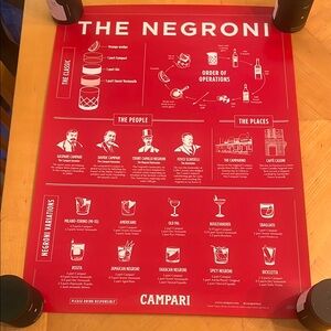 NEW Negroni Campari Cocktail Recipe Poster